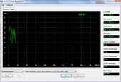 Acer Aspire Timeline 5810T Everest HDD Random Read
