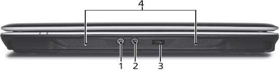 Acer Aspire 2920