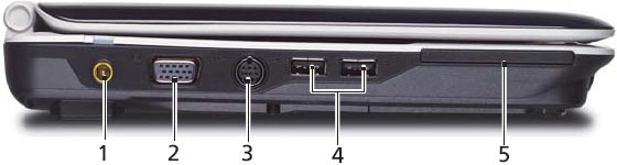 Acer Aspire 2920z