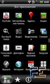 HTC Desire S