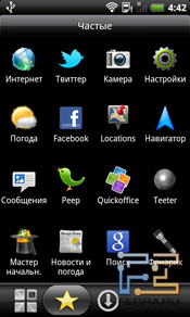 HTC Desire S