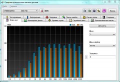 ����� �������� HP ProBook 5330m: ������ ��-������