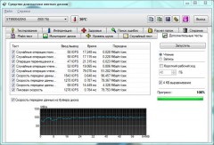 ����� �������� HP ProBook 5330m: ������ ��-������