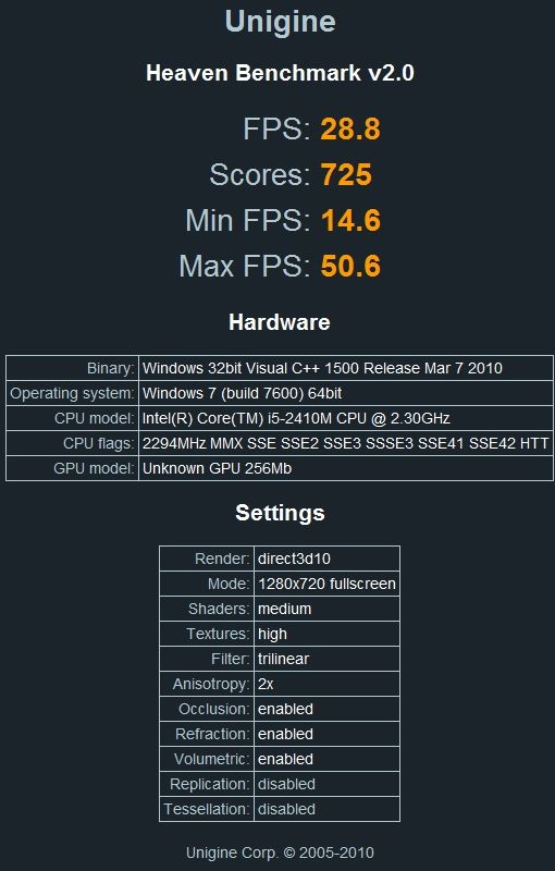 Asus K53Sv
