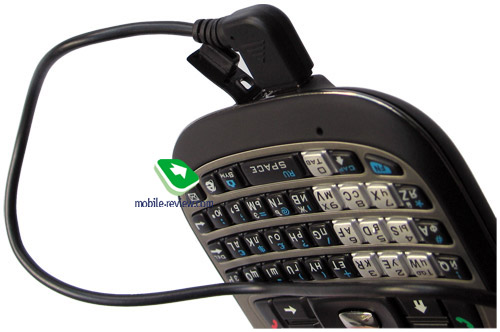 ���� �������� HTC