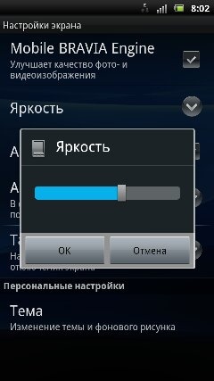 Sony Ericsson Xperia ray