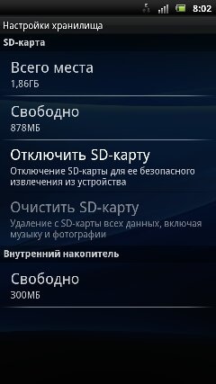 Sony Ericsson Xperia ray