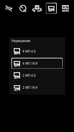 Sony Ericsson Xperia ray