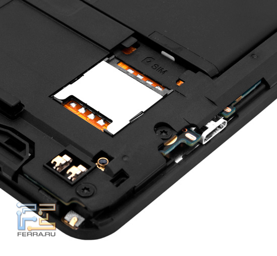   SIM-   HTC Titan