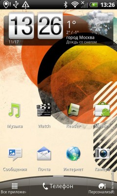   HTC Sensation XL:   