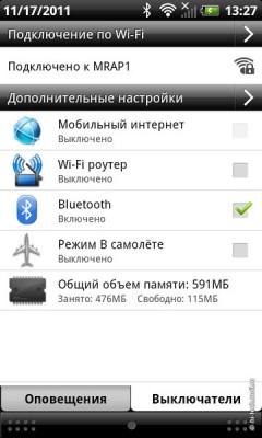   HTC Sensation XL:   