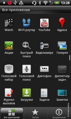   HTC Sensation XL:   