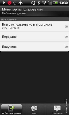   HTC Sensation XL:   