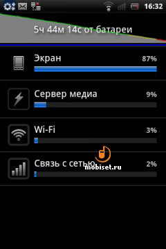 Sony Ericsson Live with Walkman