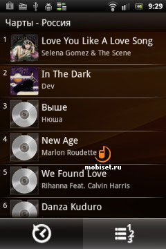 Sony Ericsson Live with Walkman