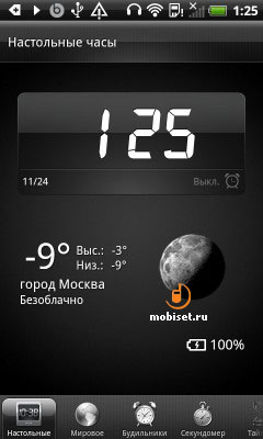 HTC Sensation XL