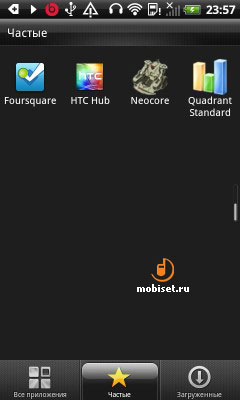 HTC Sensation XL