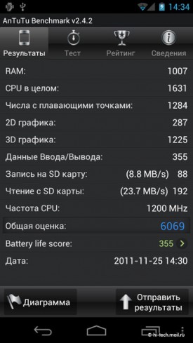   Samsung Galaxy Nexus  Android 4:  