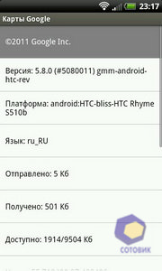  HTC Rhyme