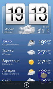 ��������� HTC Titan