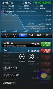 ��������� HTC Titan
