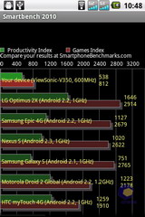  ViewSonic V350