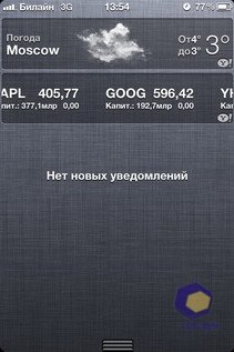  iPhone 4S