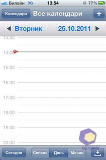  iPhone 4S