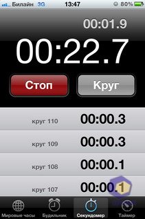 iPhone 4S