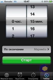  iPhone 4S