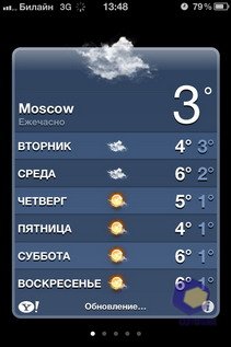  iPhone 4S