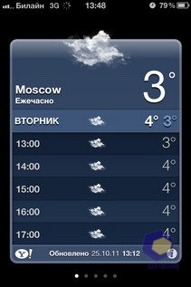  iPhone 4S