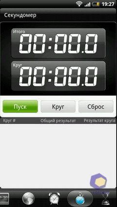  HTC EVO_3D