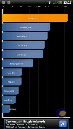  HTC EVO_3D