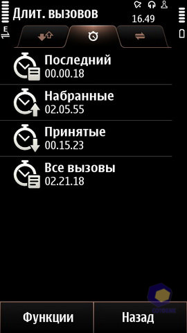  Nokia X7