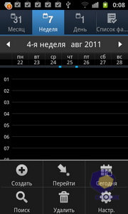  Samsung i9100