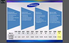  Samsung Galaxy Note:    
