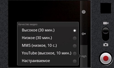 ZTE Libra