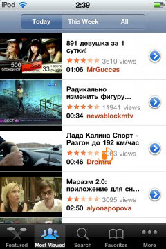 iPod Touch 4G
