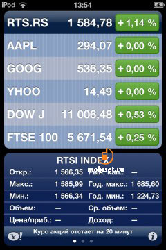 iPod Touch 4G