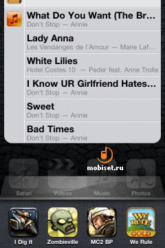 iPod Touch 4G