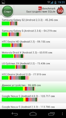 Samsung I9250 Galaxy Nexus