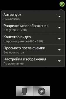 HTC Desire C