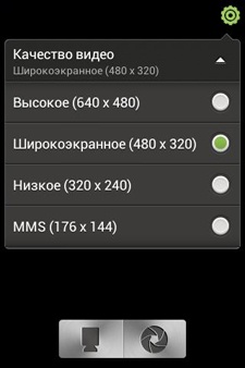 HTC Desire C