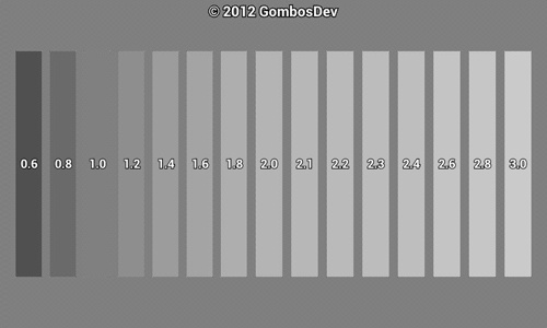 Fly IQ441 (Radiance)