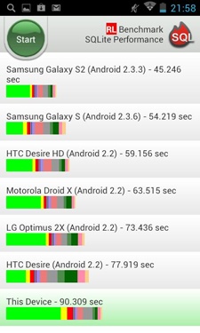 Fly IQ441 (Radiance)