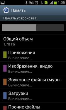 Samsung Galaxy S Duos (S7562)