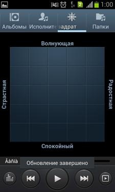 Samsung Galaxy S Duos (S7562)