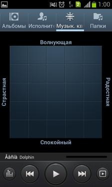 Samsung Galaxy S Duos (S7562)