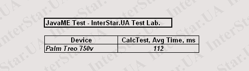 JavaME_Palm_Treo_750v